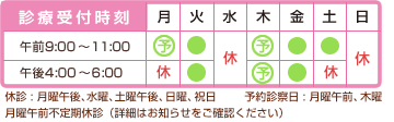 診療時間